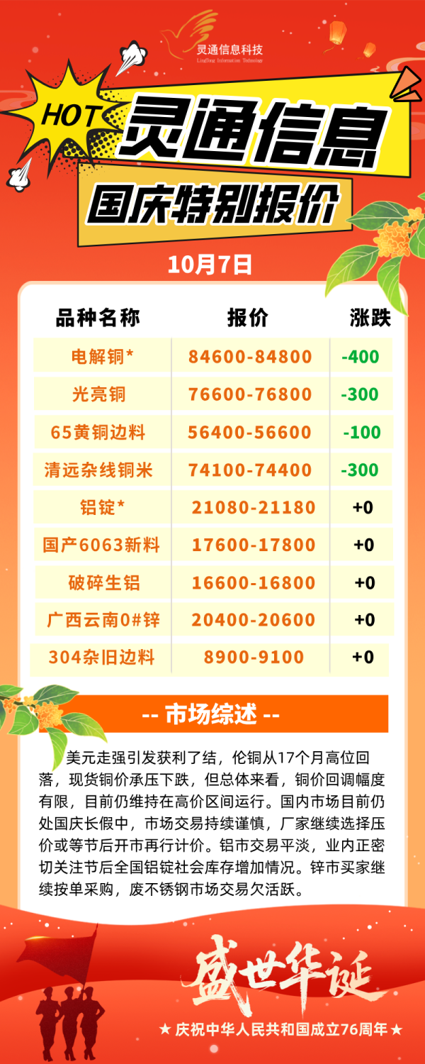 http://img-cdn.mall.lingtong.info/uploads/assets/images/{48FE72CC-98E4-40D7-A8B5-DB8A217BB49F}.png